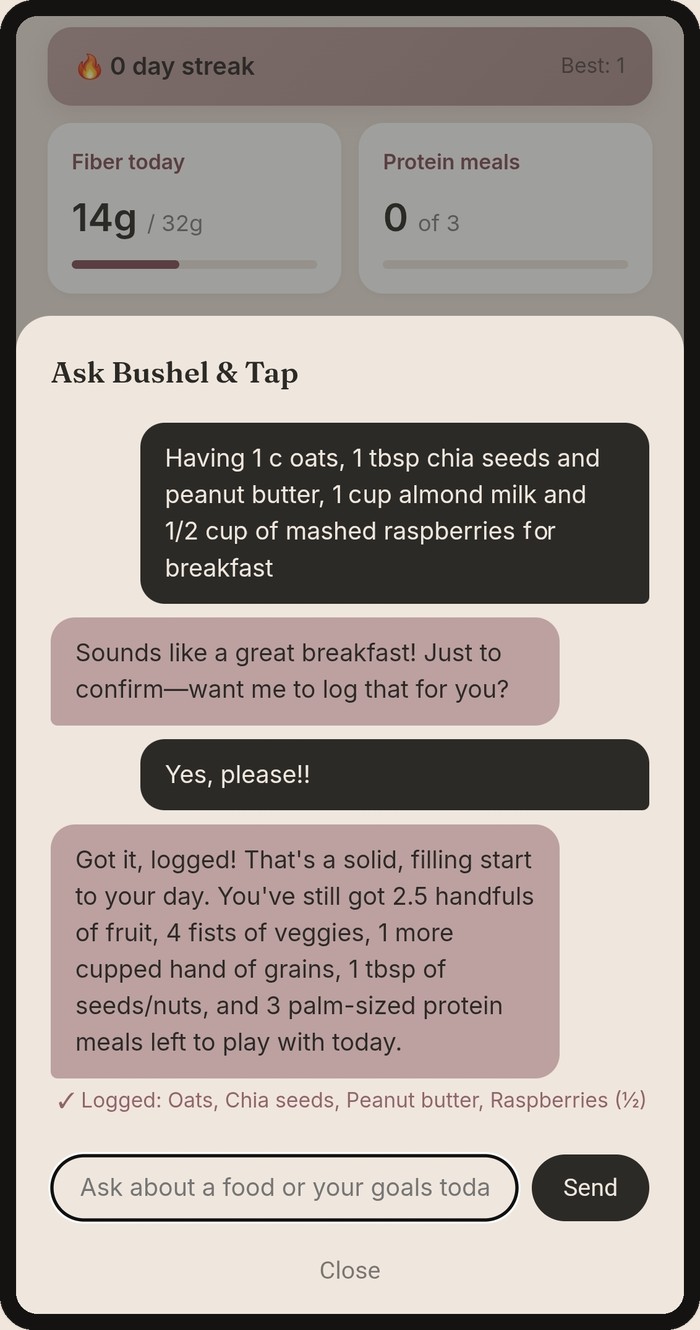 Ask Bushel & Tap chat showing a breakfast logged and remaining daily goals